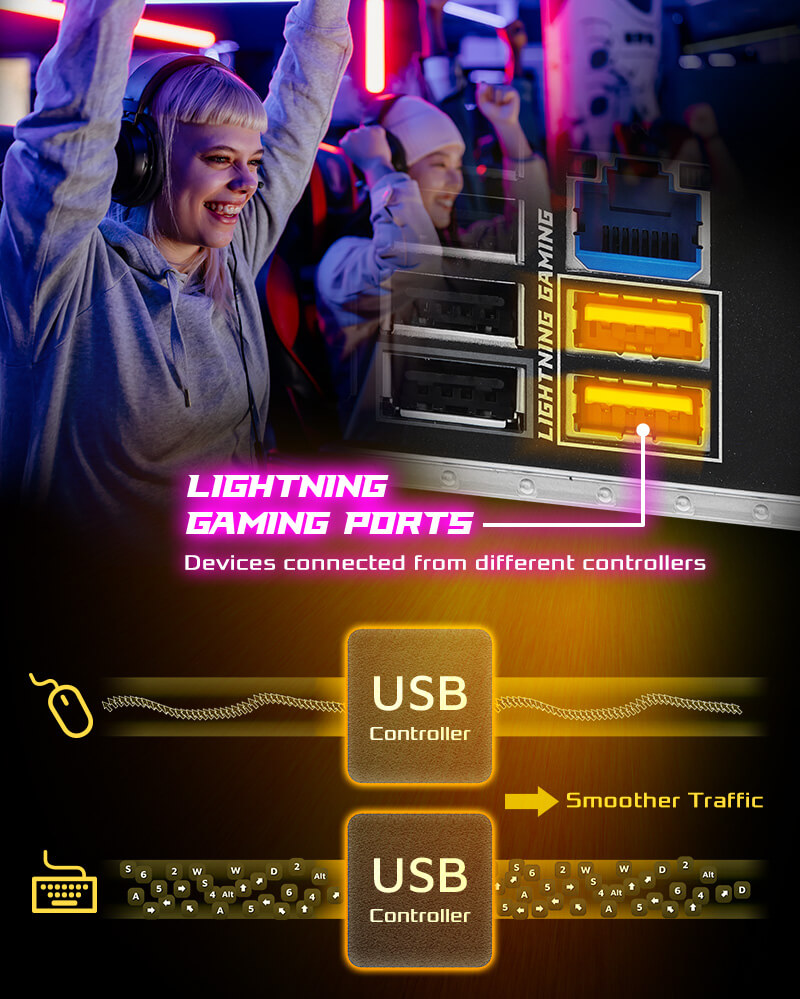 More than USB Transfer Speed